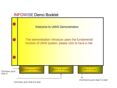 Welcome to UMIS Demonstration This demonstration introduce users the fundamental function of UMIS system, please click to have a ride Management ReportService.