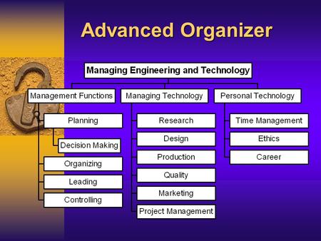 Advanced Organizer. Engineering & Management Objective:  Describe the origins of engineering practice  Identify the functions of management.