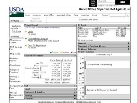 TYPE PAGE DATE SB2 05.22.2003 Search:> United States Department of Agriculture Accessibility Statement Privacy and Security Policy Nondiscrimination Statement.