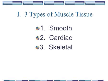 I. 3 Types of Muscle Tissue 1. Smooth 2. Cardiac 3. Skeletal.