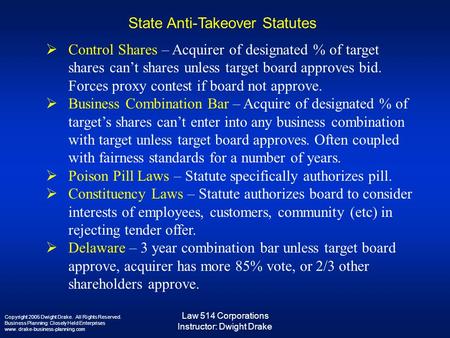 Law 514 Corporations Instructor: Dwight Drake Copyright 2005 Dwight Drake. All Rights Reserved. Business Planning: Closely Held Enterprises www. drake-business-planning.com.