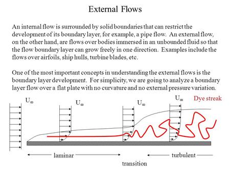 External Flows An internal flow is surrounded by solid boundaries that can restrict the development of its boundary layer, for example, a pipe flow. An.