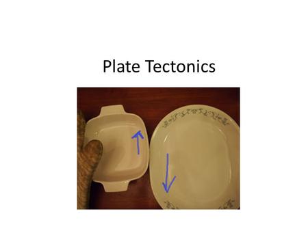 Plate Tectonics.