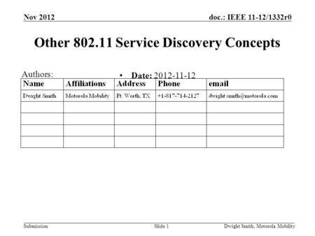 SubmissionSlide 1Dwight Smith, Motorola Mobility Nov 2012doc.: IEEE 11-12/1332r0 Other 802.11 Service Discovery Concepts Date: 2012-11-12 Authors: