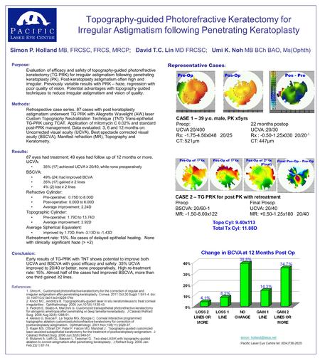 Representative Cases : Topography-guided Photorefractive Keratectomy for Irregular Astigmatism following Penetrating Keratoplasty Purpose: Evaluation of.