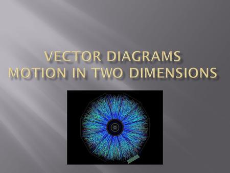 Vector Diagrams Motion in Two Dimensions