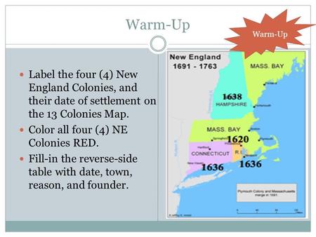 Warm-Up Warm-Up Label the four (4) New England Colonies, and their date of settlement on the 13 Colonies Map. Color all four (4) NE Colonies RED. Fill-in.