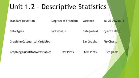 Unit 1.2 – Descriptive Statistics Standard DeviationDegrees of FreedomVariance68-95-99.7 Rule Data TypesIndividualsCategoricalQuantitative Graphing Categorical.