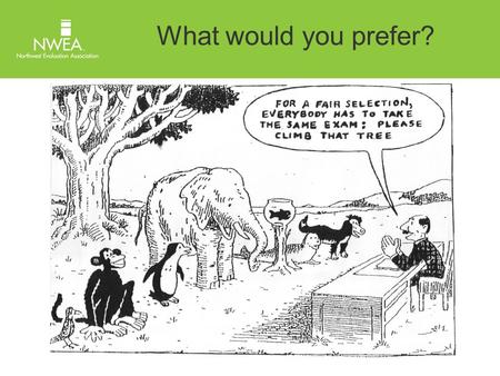 What would you prefer?. MAP for Primary Grades Measures of Academic Progress® Computerized assessment Adapts to each child as they take the test PreK-12.