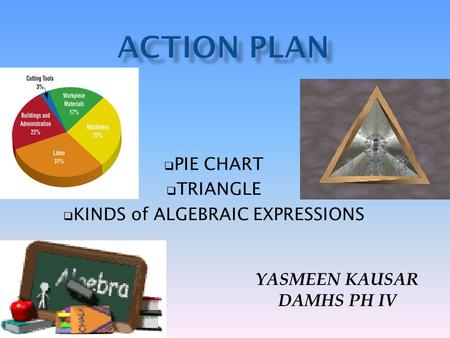  PIE CHART  TRIANGLE  KINDS of ALGEBRAIC EXPRESSIONS YASMEEN KAUSAR DAMHS PH IV.