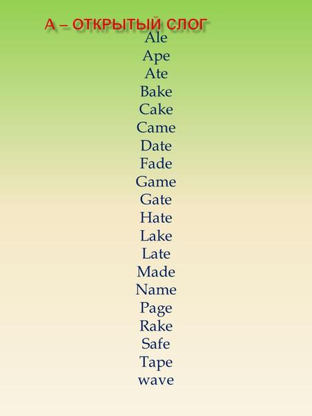 Ale Ape Ate Bake Cake Came Date Fade Game Gate Hate Lake Late Made Name Page Rake Safe Tape wave.