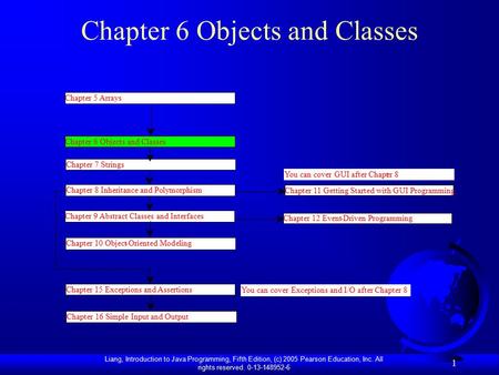 Liang, Introduction to Java Programming, Fifth Edition, (c) 2005 Pearson Education, Inc. All rights reserved. 0-13-148952-6 1 Chapter 6 Objects and Classes.