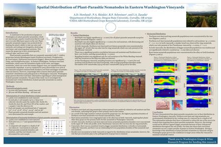 Spatial Distribution of Plant-Parasitic Nematodes in Eastern Washington Vineyards A.D. Howland 1, P.A. Skinkis 1, R.P. Schreiner 2, and I.A. Zasada 2 1.