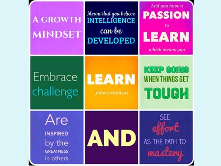 Children with a ‘fixed mindset’ Research shows more girls have a fixed mindset than boys in maths ‘Higher ability’ pupils often have a fixed mindset;