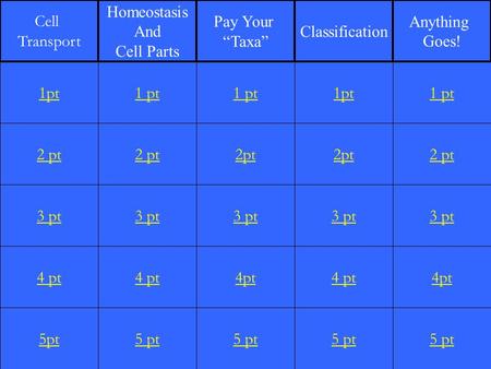 2 pt 3 pt 4 pt 5pt 1 pt 2 pt 3 pt 4 pt 5 pt 1 pt 2pt 3 pt 4pt 5 pt 1pt 2pt 3 pt 4 pt 5 pt 1 pt 2 pt 3 pt 4pt 5 pt 1pt Cell Transport Homeostasis And Cell.