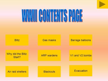 WWII CONTENTS PAGE Blitz Gas masks Barrage balloons Why did the Blitz