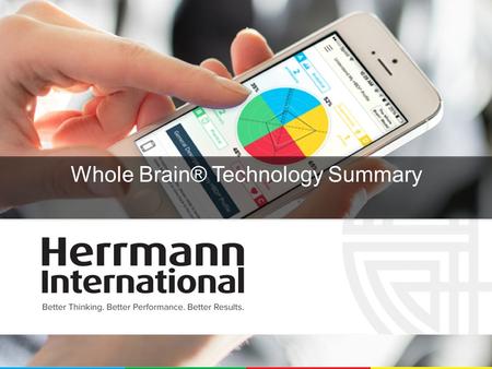 Copyright 2015 Herrmann International. All Rights Reserved. 1 WHOLE BRAIN THINKING HERRMANN INTERNATIONAL BETTER THINKING. BETTER PERFORMANCE. BETTER RESULTS.