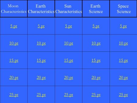 1 10 pt 15 pt 20 pt 25 pt 5 pt 10 pt 15 pt 20 pt 25 pt 5 pt 10 pt 15 pt 20 pt 25 pt 5 pt 10 pt 15 pt 20 pt 25 pt 5 pt 10 pt 15 pt 20 pt 25 pt 5 pt Moon.