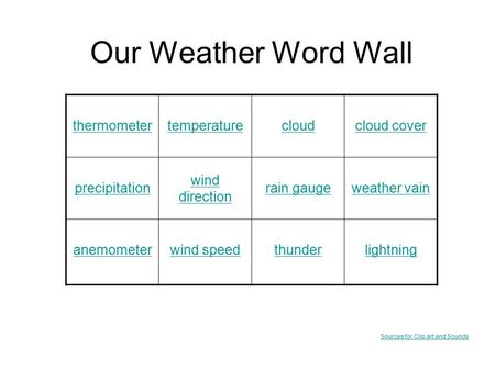 Our Weather Word Wall thermometertemperaturecloudcloud cover precipitation wind direction rain gaugeweather vain anemometerwind speedthunderlightning.