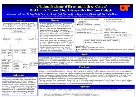 Purpose Methods Results Conclusions A National Estimate of Direct and Indirect Costs of Parkinson’s Disease Using Retrospective Database Analysis The University.