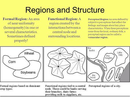 Regions and Structure Formal Region: An area of near uniformity (homogeneity) in one or several characteristics. Sometimes defined properly! Functional.