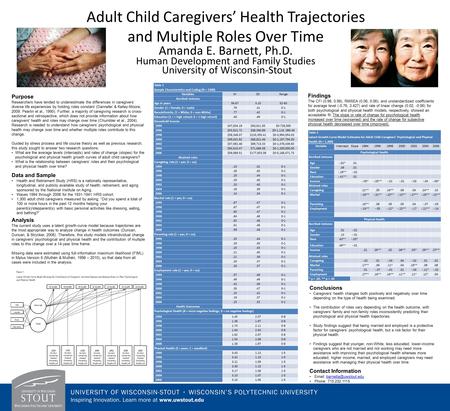 Adult Child Caregivers’ Health Trajectories and Multiple Roles Over Time Amanda E. Barnett, Ph.D. Human Development and Family Studies University of Wisconsin-Stout.