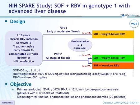 W24 ≥ 18 years Chronic HCV infection Genotype 1 Treatment naïve Early fibrosis to compensated cirrhosis No HBV or HIV co-infection N = 10 SOF + weight-based.