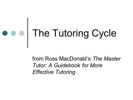 The Tutoring Cycle from Ross MacDonald’s The Master Tutor: A Guidebook for More Effective Tutoring.