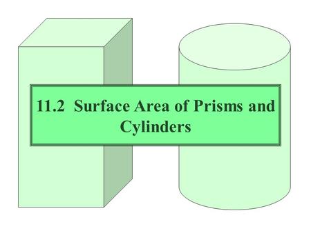 11.2 Surface Area of Prisms and Cylinders. Prism - a polyhedron with exactly 2 congruent, parallel faces, called bases. (base shape names the prism) Lateral.