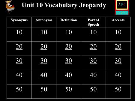 Unit 10 Vocabulary Jeopardy SynonymsAntonymsDefinitionPart of Speech Accents 10 20 30 40 50.