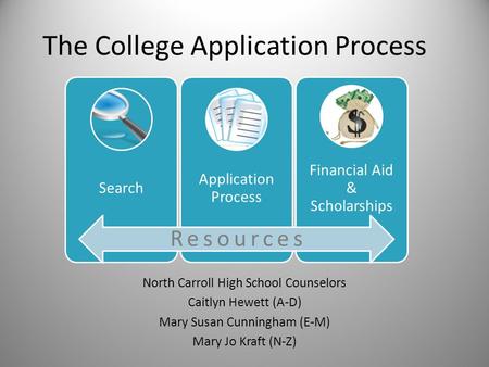 The College Application Process North Carroll High School Counselors Caitlyn Hewett (A-D) Mary Susan Cunningham (E-M) Mary Jo Kraft (N-Z) Search Application.