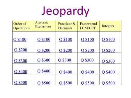 Jeopardy Order of Operations Algebraic Expressions Fractions & Decimals Factors and LCM/GCF Integers Q $100 Q $200 Q $300 Q $400 Q $500 Q $100 Q $200.