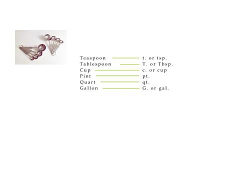 This relationship between a Gallon, Quarts, Pint and Cups can assist you in remembering their relationship to each other. 1 gal. = 4 qt. = 8 pt. = 16.