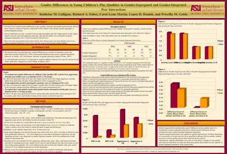  By preschool age, boys and girls show marked differences on a number of emotional, social, and behavioral outcomes (Ruble et al., 2006). Some gender.