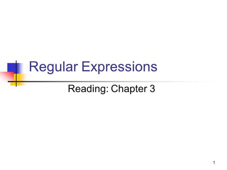 1 Regular Expressions Reading: Chapter 3. 2 Regular Expressions vs. Finite Automata Offers a declarative way to express the pattern of any string we want.