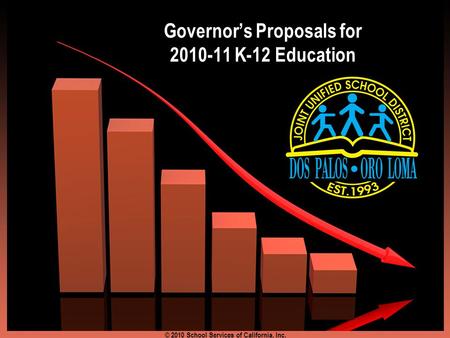 © 2010 School Services of California, Inc. Governor’s Proposals for 2010-11 K-12 Education.