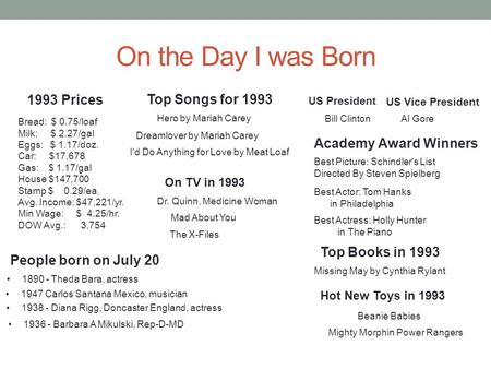 On the Day I was Born 1993 Prices Bread: $ 0.75/loaf Milk: $ 2.27/gal Eggs: $ 1.17/doz. Car: $17,678 Gas: $ 1.17/gal House $147,700 Stamp $ 0.29/ea. Avg.