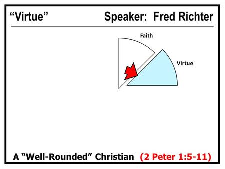 Faith Virtue Knowledge Self-ControlPerseverance Godliness Brotherly Kindness Love A “Well-Rounded” Christian 2 Peter 1:5-11 Faith Virtue “Virtue”Speaker: