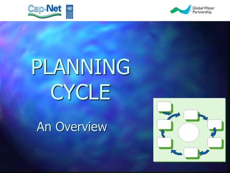 PLANNING CYCLE An Overview. CONTENT Expected achievements Expected achievements Why IWRM Planning? Why IWRM Planning? Why a strategic approach? Why a.