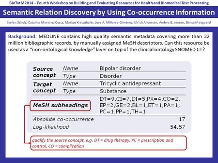 Semantic Relation Discovery by Using Co-occurrence Information Background: MEDLINE contains high quality semantic metadata covering more than 22 million.