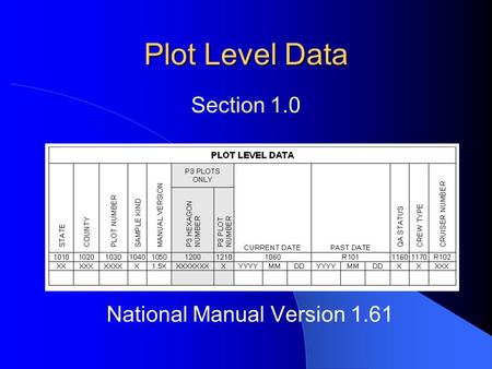 Plot Level Data National Manual Version 1.61 Section 1.0.