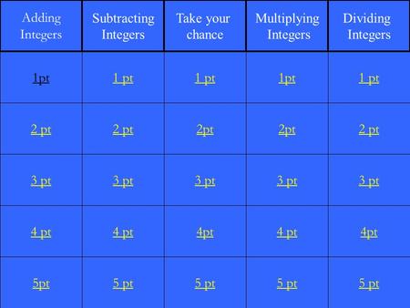 2 pt 3 pt 4 pt 5pt 1 pt 2 pt 3 pt 4 pt 5 pt 1 pt 2pt 3 pt 4pt 5 pt 1pt 2pt 3 pt 4 pt 5 pt 1 pt 2 pt 3 pt 4pt 5 pt 1pt Adding Integers Subtracting Integers.