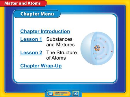 Lesson 1 Substances and Mixtures Lesson 2 The Structure of Atoms