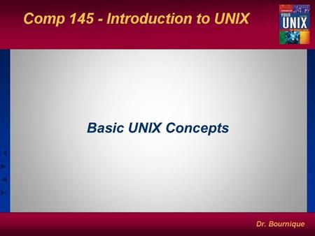 Basic UNIX Concepts. Why We Need an Operating System (OS) OS interacts with hardware and manages programs. A safe environment for programs to run is required.