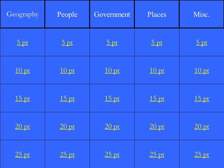 1 10 pt 15 pt 20 pt 25 pt 5 pt 10 pt 15 pt 20 pt 25 pt 5 pt 10 pt 15 pt 20 pt 25 pt 5 pt 10 pt 15 pt 20 pt 25 pt 5 pt 10 pt 15 pt 20 pt 25 pt 5 pt Geography.