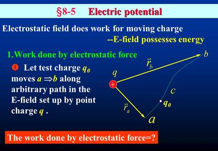 Electric potential §8-5 Electric potential Electrostatic field does work for moving charge --E-field possesses energy 1.Work done by electrostatic force.