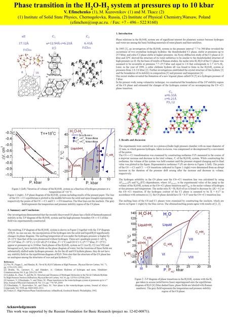 Phase transition in the H 2 O-H 2 system at pressures up to 10 kbar V. Efimchenko (1), M. Kuzovnikov (1) and M. Tkacz (2) (1) Institute of Solid State.