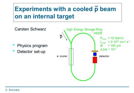 C. Schwarz Experiments with a cooled p beam on an internal target Physics program Detector set-up Carsten Schwarz p e - coolerdetector High Energy Storage.