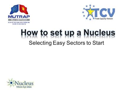 Selecting Easy Sectors to Start. Potential Sectors Criterion 1 Criterion 2 Criterion 3 Criterion 4 Criterion 5 Criterion 6 Criterion 7 Selected sector.