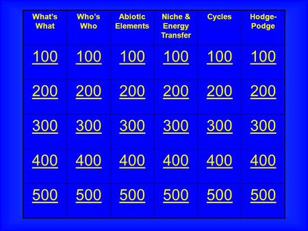 What’s What Who’s Who Abiotic Elements Niche & Energy Transfer CyclesHodge- Podge 100 200 300 400 500.